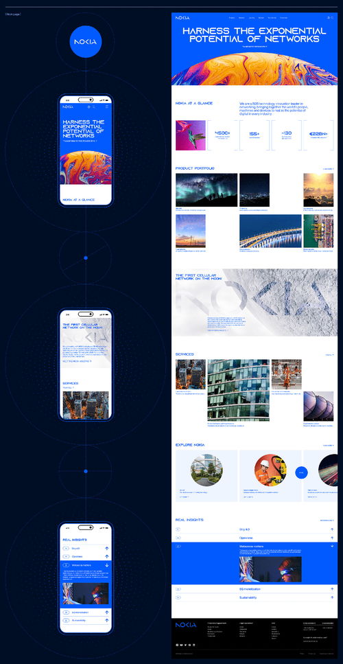 nokia公司網(wǎng)站ui設(shè)計(jì)